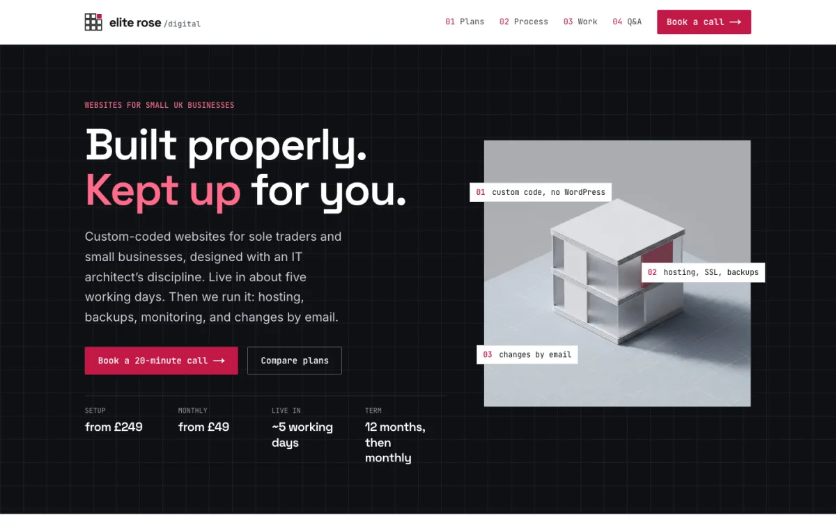 This Elite Rose website in its Blueprint style on a laptop, with a dark grid and a spec-sheet layout
